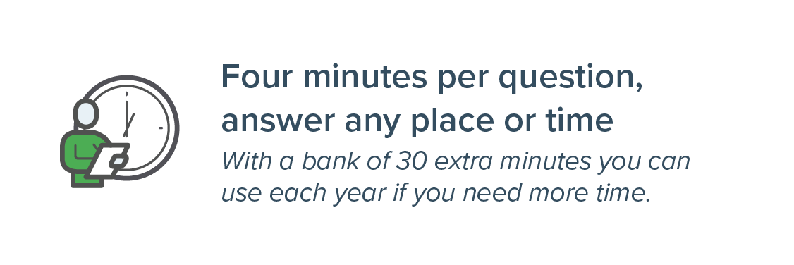 Four minutes per questions, answer any place or time with a pool of extra minutes if you need more time