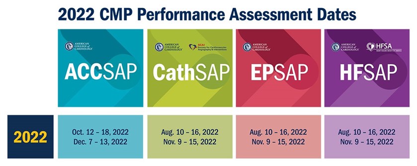 2022 CMP Performance Assessment Dates Chart