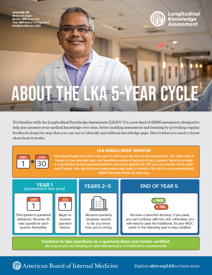 LKA five year cycle Infographic