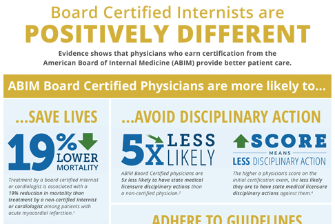 Board Certified Internists are Positively Different