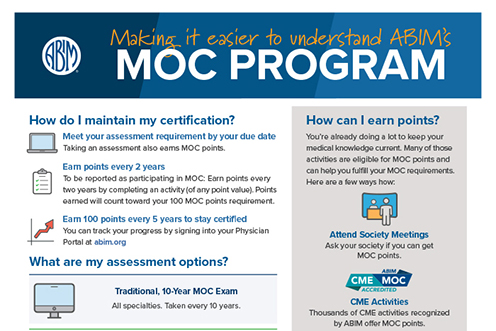 Understanding ABIM's MOC Program